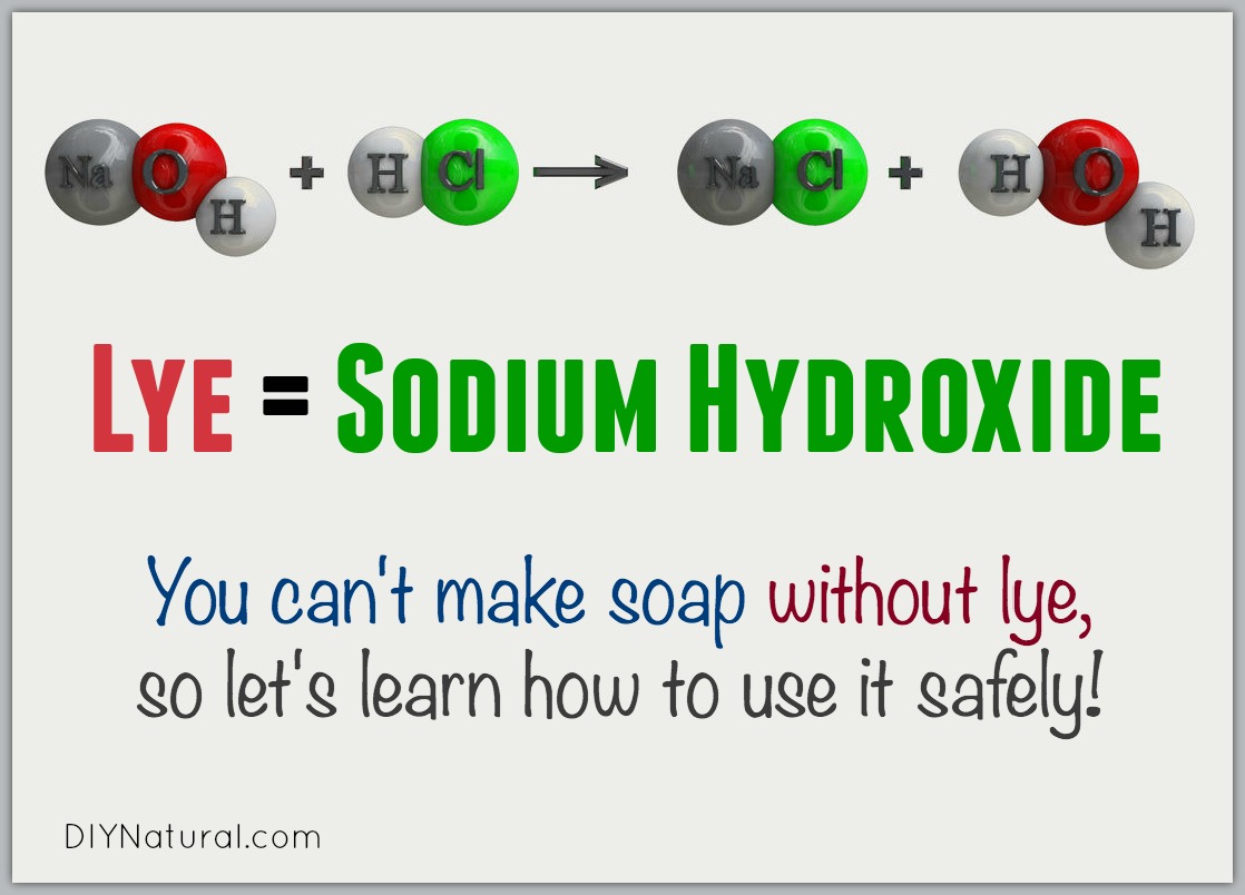 Featured image of post How To Make Sodium Hydroxide