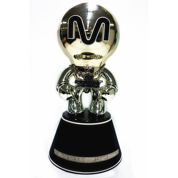 Featured image of post Mcountdown Trophy