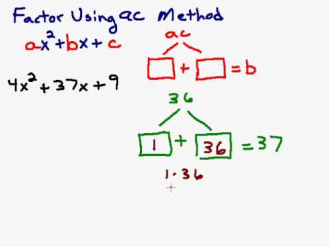 Featured image of post What Is The Ac Method In Algebra